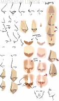 Dibujar Nariz.pdf